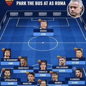 爱游戏登录入口-穆氏大巴入罗马？NO WAY！门德斯助力打造攻势足球